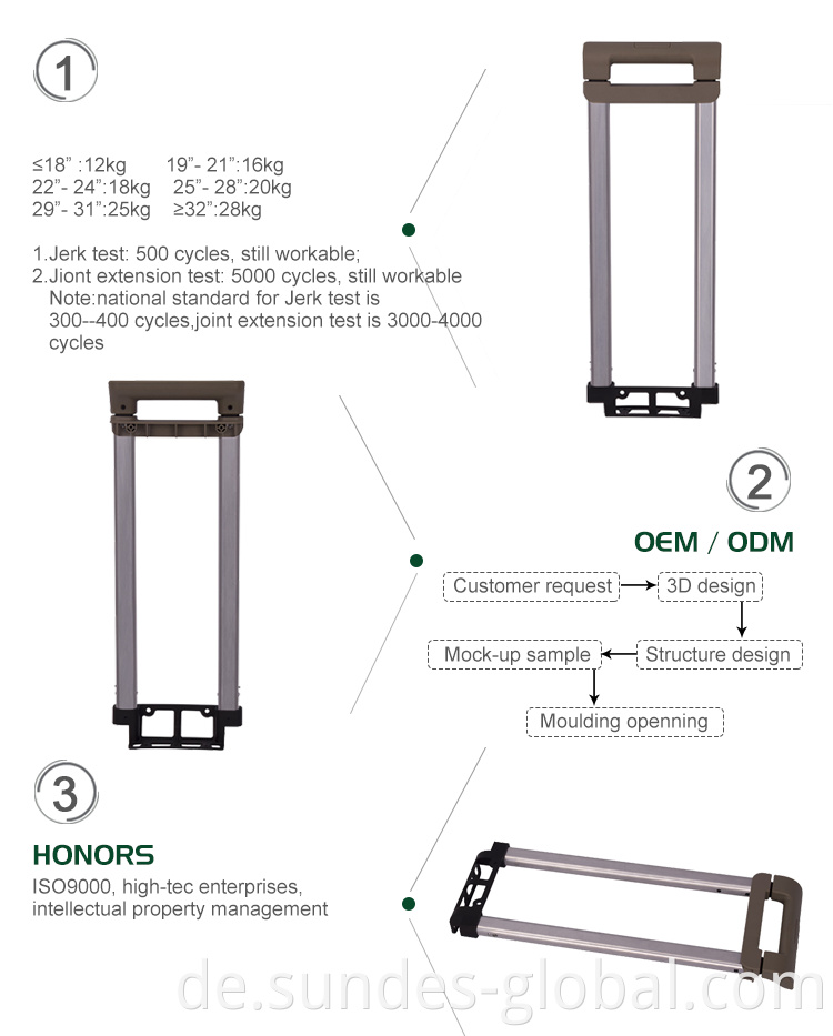 Trolley Handle For Hard Shell Suitcase